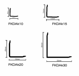 FKDAK20 -Profilé d'Angle Brillant en L en Aluminium 20x20